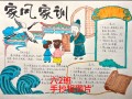 隆回县金桥小学开展“传承好家风”主题黑板报比赛